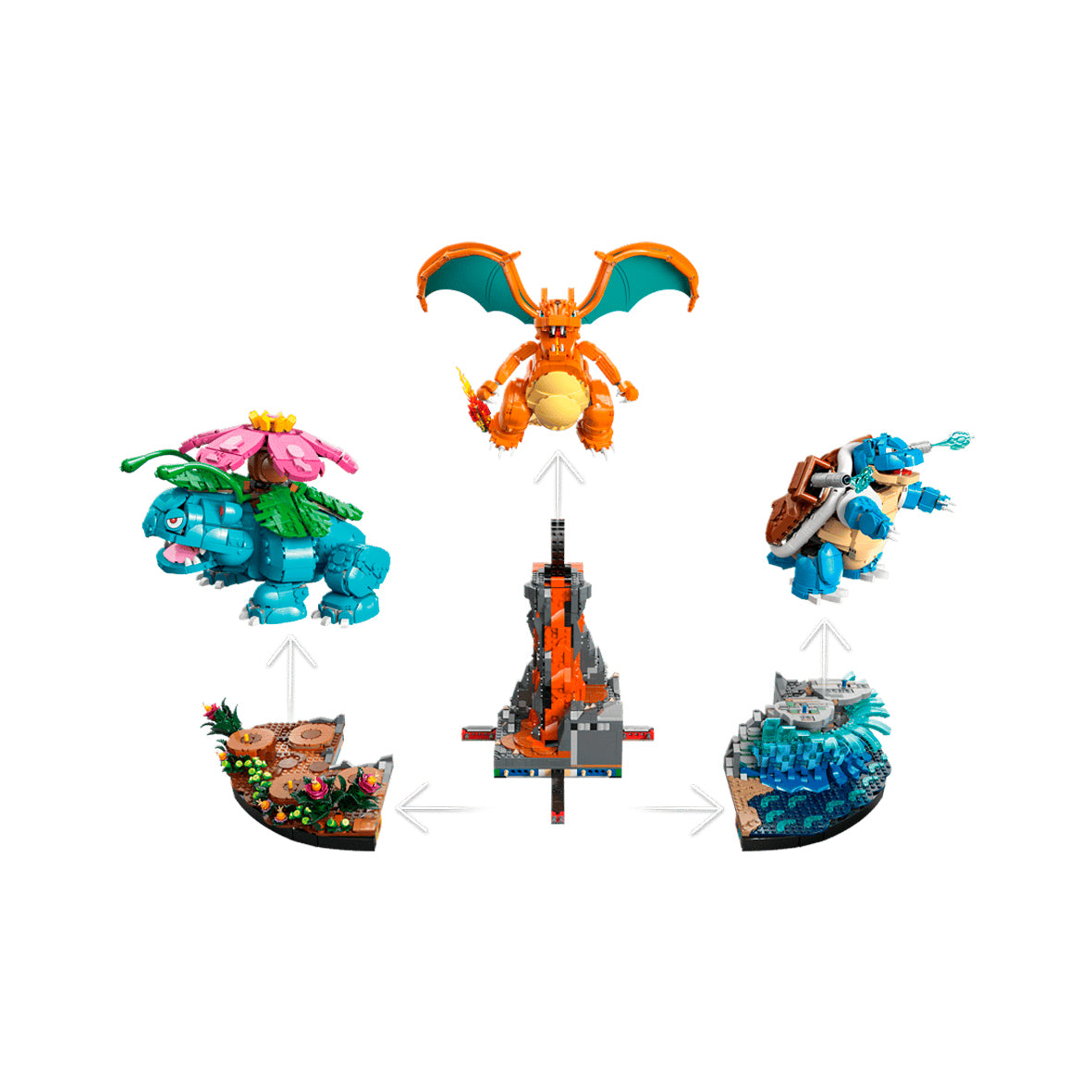 LEGO Pokemon - Venusaur, Charizard and Blastoise (72153)