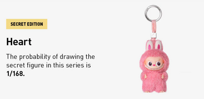 Labubu - Pin for Love - A to M - Blind Box