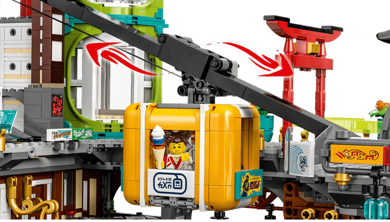LEGO Ninjago - City Markets (71799)